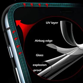 Evastore Apple İphone 12 / 12pro Airbag Destekli Hayalet Cam Ekran Koruyucu