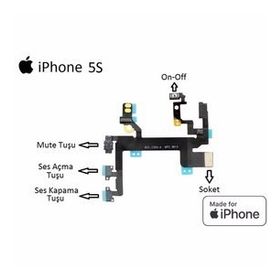 Evastore Apple iPhone 5s Yan Ses On-off Filmi Flex