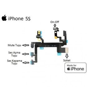 Evastore Apple iPhone 5s Yan Ses On-off Filmi Flex