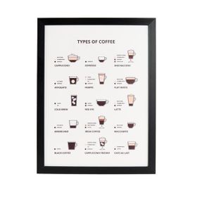 Evidea Deco Time Of Coffee Beyaz 30x40 cm Pano