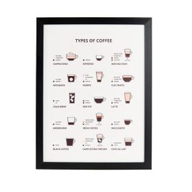 Evidea Deco Time Of Coffee Beyaz 30x40 cm Pano