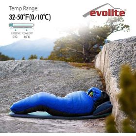 Evolite Uyku Tulumu Mat Seti