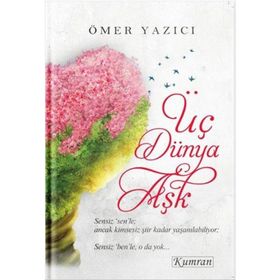 Evrende Dünya Dünya’da Konya - Lütfi Ayhan