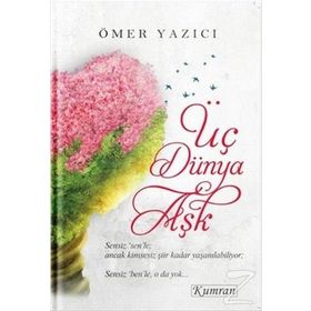 Evrende Dünya Dünya’da Konya - Lütfi Ayhan