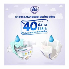 Evy Baby No:3 Midi 180 Adet Bebek Bezi