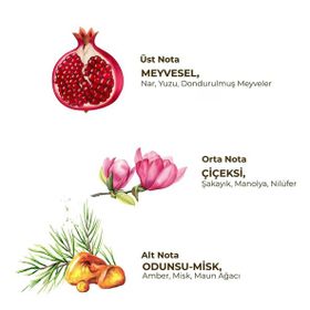Eyüp Sabri Tuncer Floral 75 ml Kadın Deodorant Roll On
