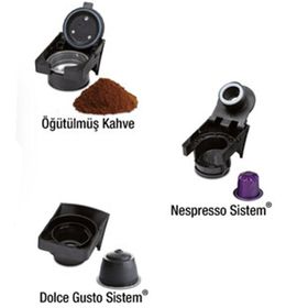 Fantom KS 1450 Mixpresso Siyah Espresso Kahve Makinesi