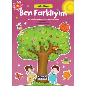 Farklı Düşünüyorum - Mehmet Türkdoğan