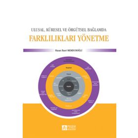 FARKLILIKLARI YÖNETME - HASAN BASRI MEMDUHOĞLU