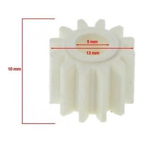 Felix Giddy Plastik Hazneli 400 W 0.5 lt Kapasiteli 2 Kademeli Doğrayıcı