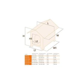 Ferplast Domus 127,5x113x109,5 cm Maksi Köpek Kulübesi