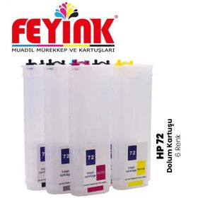 Feyink T Serisi 72 Kolay Dolabilen T610/T770/T790/T795/T1300/T2300 6 Renk Dolum Kartuşu