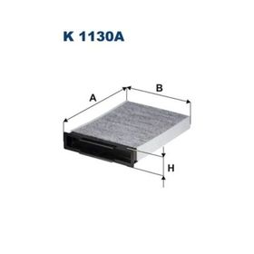 Filtron Aktif Karbonlu Megane Iı Tüm Modeller 02 Polen Filtresi