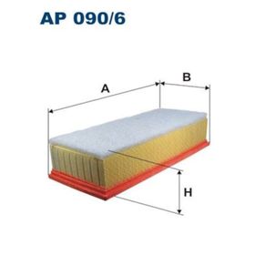 Filtron Expert III Jumpy III Scudo III 07 Polen Filtresi