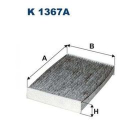 Filtron Nissan Qashqai 14 Renault Kadjar 15 Mgn Iv 16 Talisman 16 Karbonlu Polen Filtresi