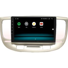 Fimex Kia Rio 2GB Ram 32GB HDD Android 10 Carplay Özellikli Navigasyon Multimedya Ekran