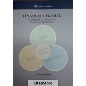 Finansal Etkinlik - İbrahim Sırma