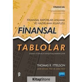 Finansal Tablolar - Thomas R. Ittelson Saime Önce