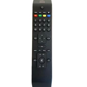 Finlux 32FX5020F LED TV Uyumlu Kumandası