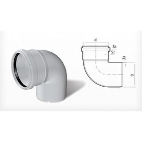 Fırat 50x90 Pvc Dirsek