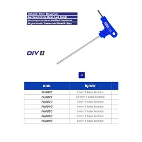 Fıxıo 2.5 mm T Allen Anahtar