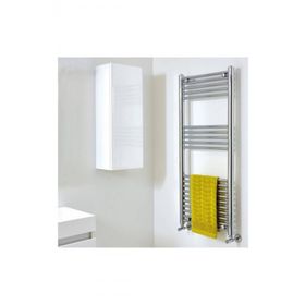 Florad Krom 5/10 Havlupan