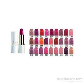 Flormar 117 Supershine Lipgloss