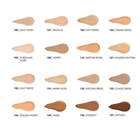 Flormar Perfect Coverage 108 Honey Yoğun Kapatıcı Su Bazlı Fondöten