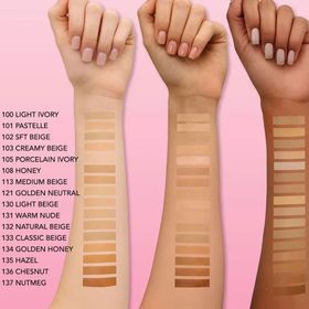 Flormar Perfect Coverage 108 Honey Yoğun Kapatıcı Su Bazlı Fondöten