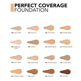 Flormar Perfect Coverage 113 Medium Beige Fondöten