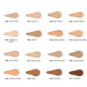 Flormar Perfect Coverage 130 Light Beige Fondöten