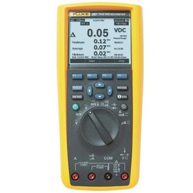 Fluke 287 TRMS Dijital Multimetre