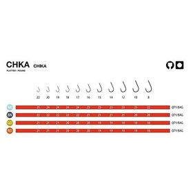 Fudo 1801 Chika Black Nikel No: 3 İğne