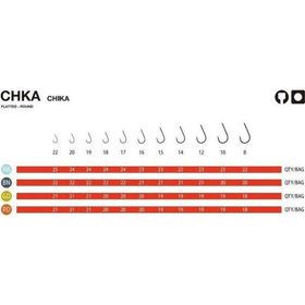 Fudo 1801 Chika Black Nikel No: 3 İğne