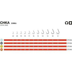 Fudo 1801 Chika Black Nikel No: 3 İğne