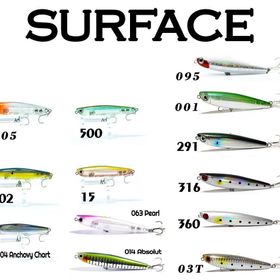 Fujin 004 Anchovy Chart Surface Minnow Sf-90sw Maket Balık