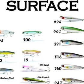 Fujin 004 Anchovy Chart Surface Minnow Sf-90sw Maket Balık