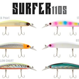 Fujin 012 Shiny Yellow Chart Surfer 110S 20 gr 11 cm Maket Balık