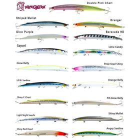 Fujın - 122 Strong Sardine Kingjerk Sinking 19 cm 34 gr Maket Balık