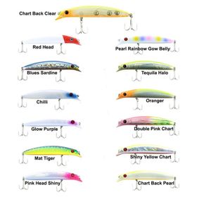 Fujin 202 Blues Sardine Super Minnow 11.5 cm 18 gr Maket Balik