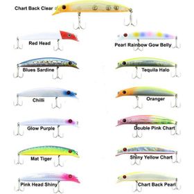 Fujin 202 Blues Sardine Super Minnow 11.5 cm 18 gr Maket Balik