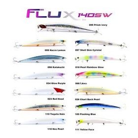 Fujin Flux 068 140 mm 18 gr Floating Maket Balık