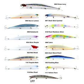Fujin Flux 14 cm 18 gr 60-100 cm Dalar Floating Maket Balık