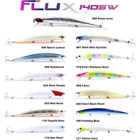 Fujin Flux 140 mm 18 gr 182 Double Pink Chart Floating Maket Balık