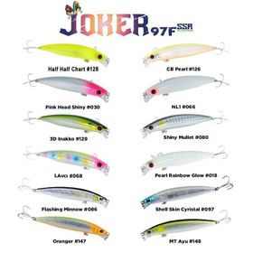 Fujin Joker 97 mm 12.6 gr SSR Floating Maket Balık