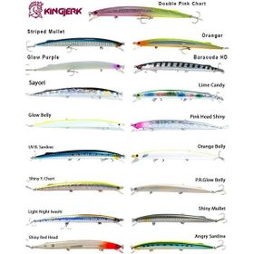 Fujin Kingjerk Sinking 19 cm 34 gr 069 Baracuda Hd Maket Balık