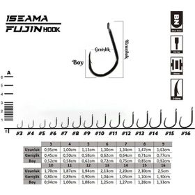 Fujin No: 13 Iseama Düz Olta Kancası