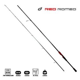 Fujin Red Romeo 210 cm 8-37 gr 2 Parça Spin Olta Kamışı
