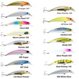 Fujin Ziggy7 70 mm 9.6 gr Sinking Lrf 192 Candy Charm Maket Balık