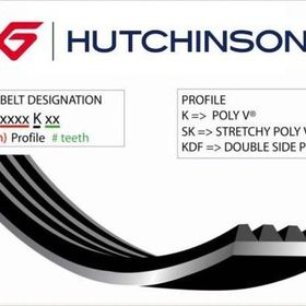 Gates 3PK828 Kanallı Kayış